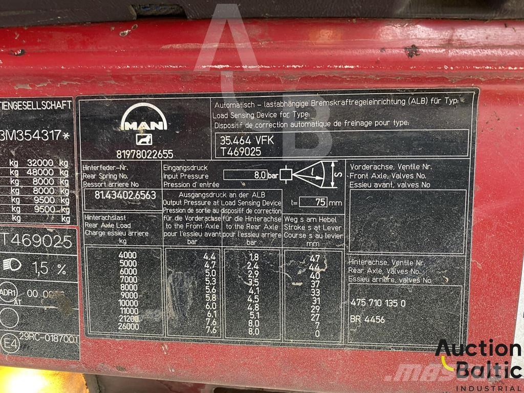 MAN T46 Kombinuotos paskirties / vakuuminiai sunkvežimiai