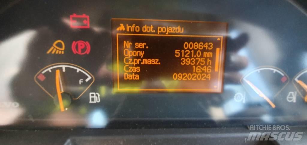 Volvo L110G Naudoti ratiniai krautuvai