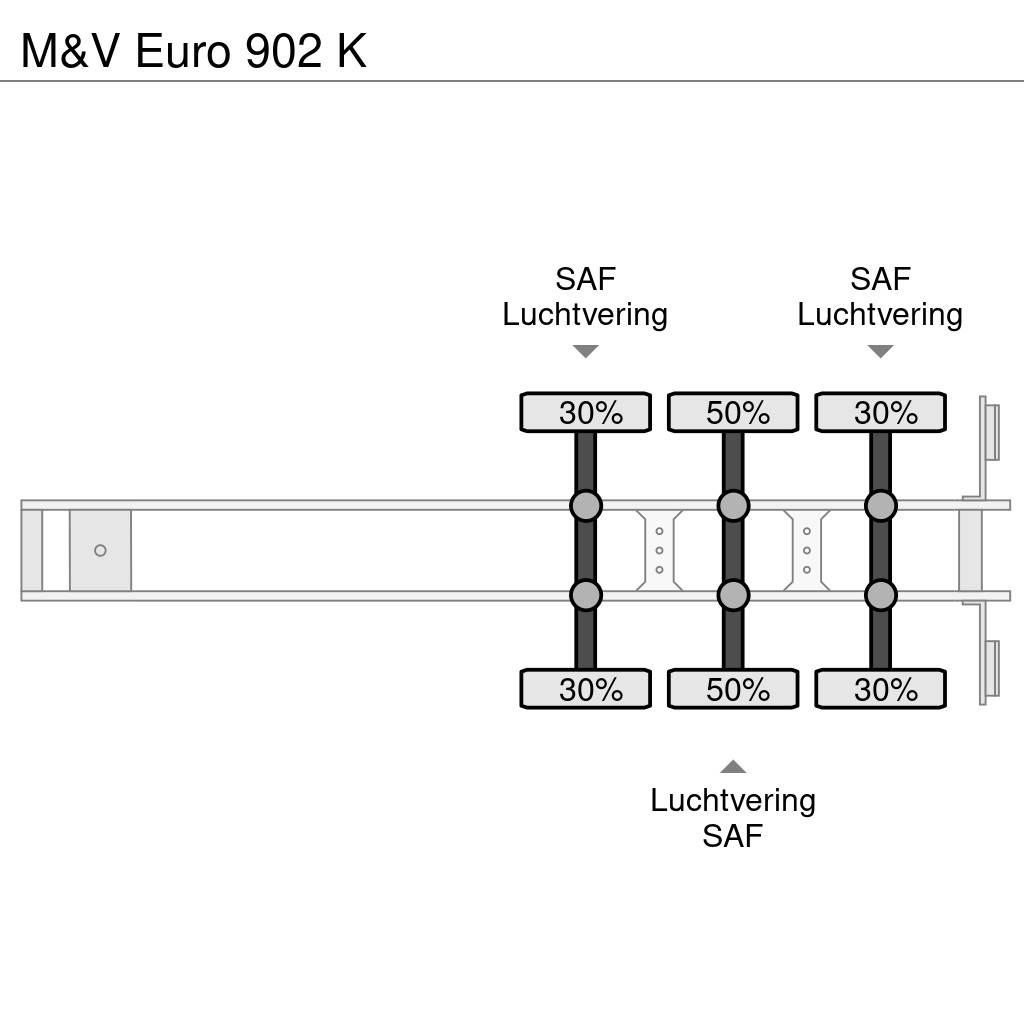 M&V Euro 902 K Konteinerių puspriekabės