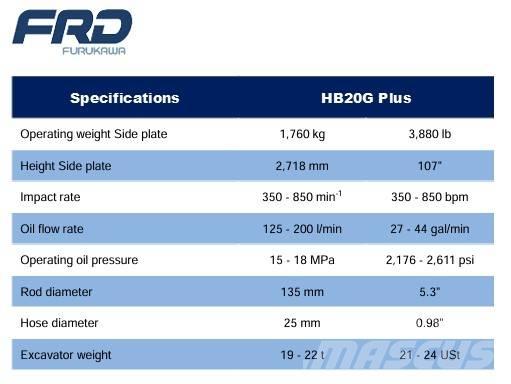 FRD HB20G Hidrauliniai kūjai / Trupintuvai