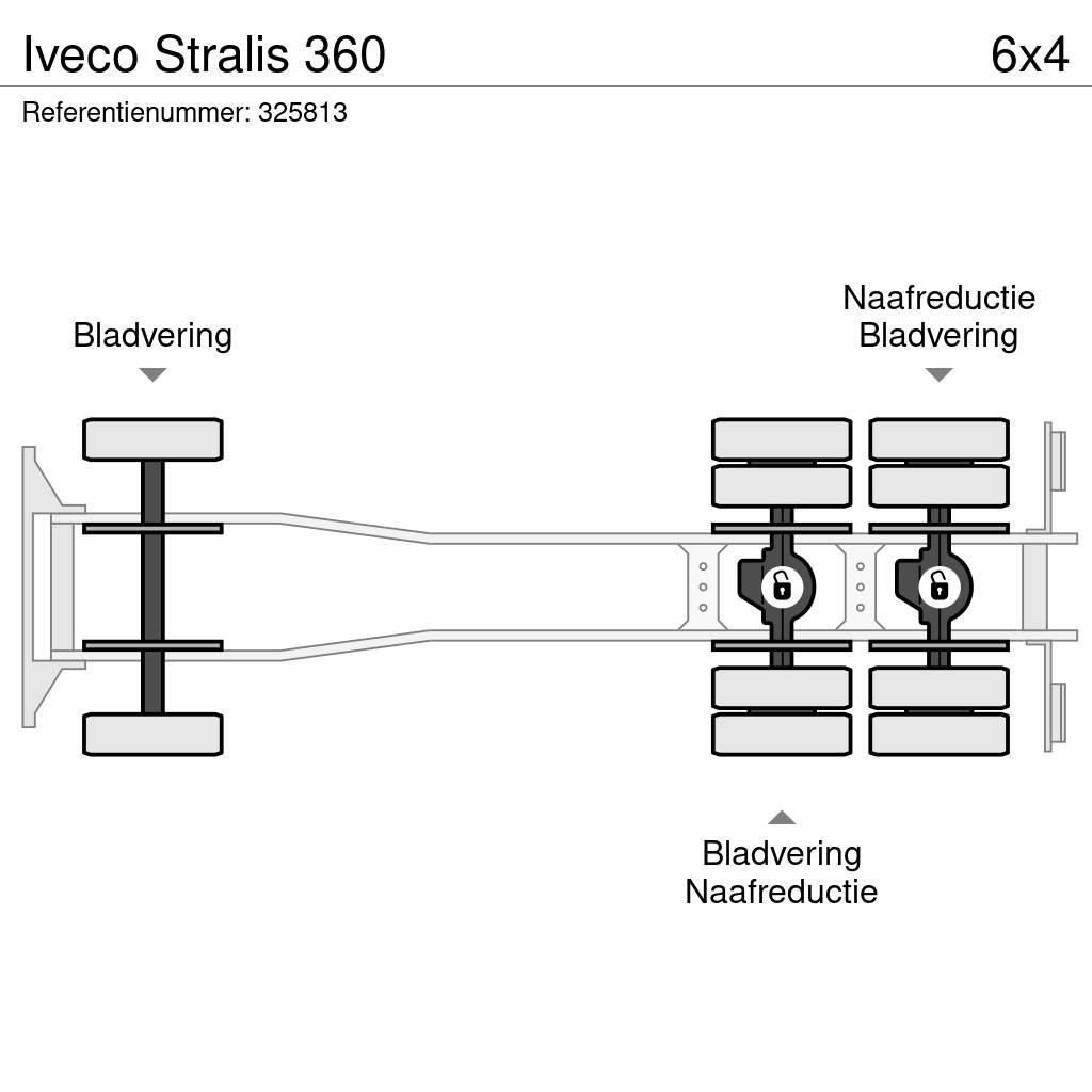 Iveco Stralis 360 Platformos/ Pakrovimas iš šono