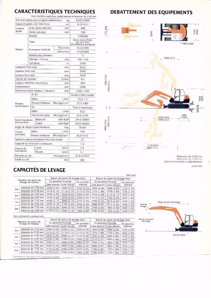 Kubota KX 080-4 Vidutinės galios ekskavatoriai 7-12 t