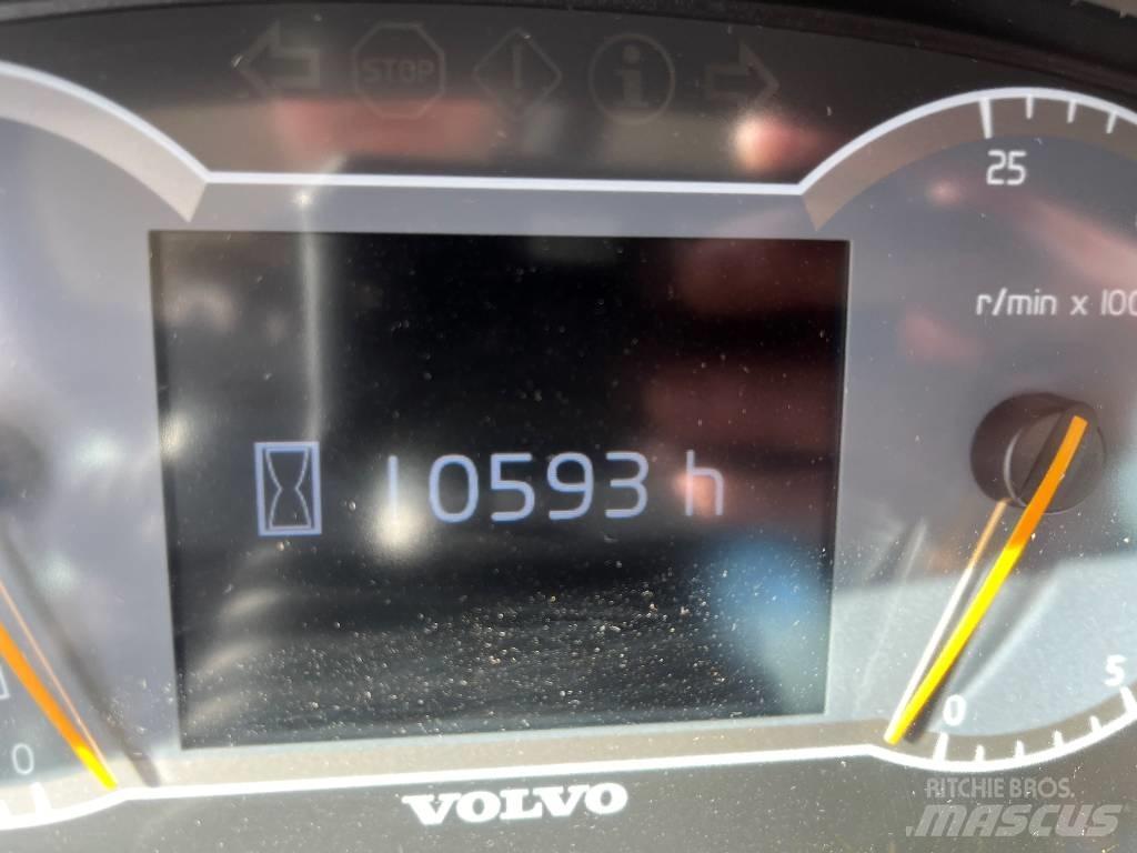 Volvo L 90 H Naudoti ratiniai krautuvai