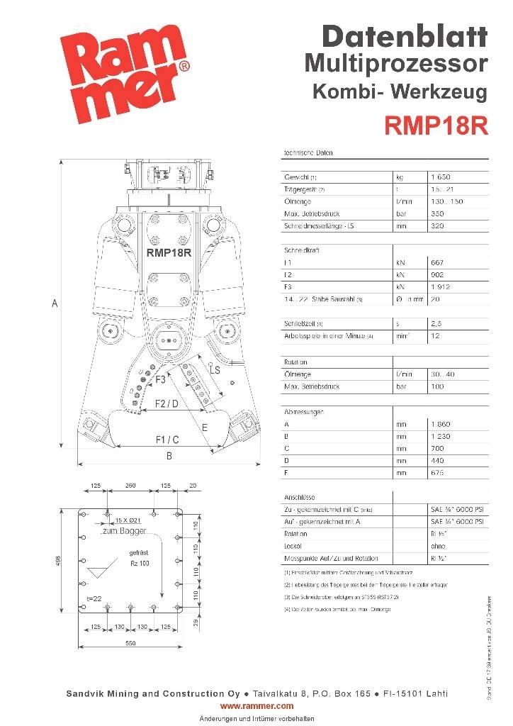 Rammer RMP18R Rėžtuvai