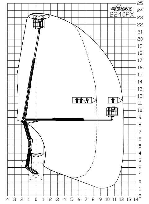 GSR B 240 PX Alkūniniai keltuvai