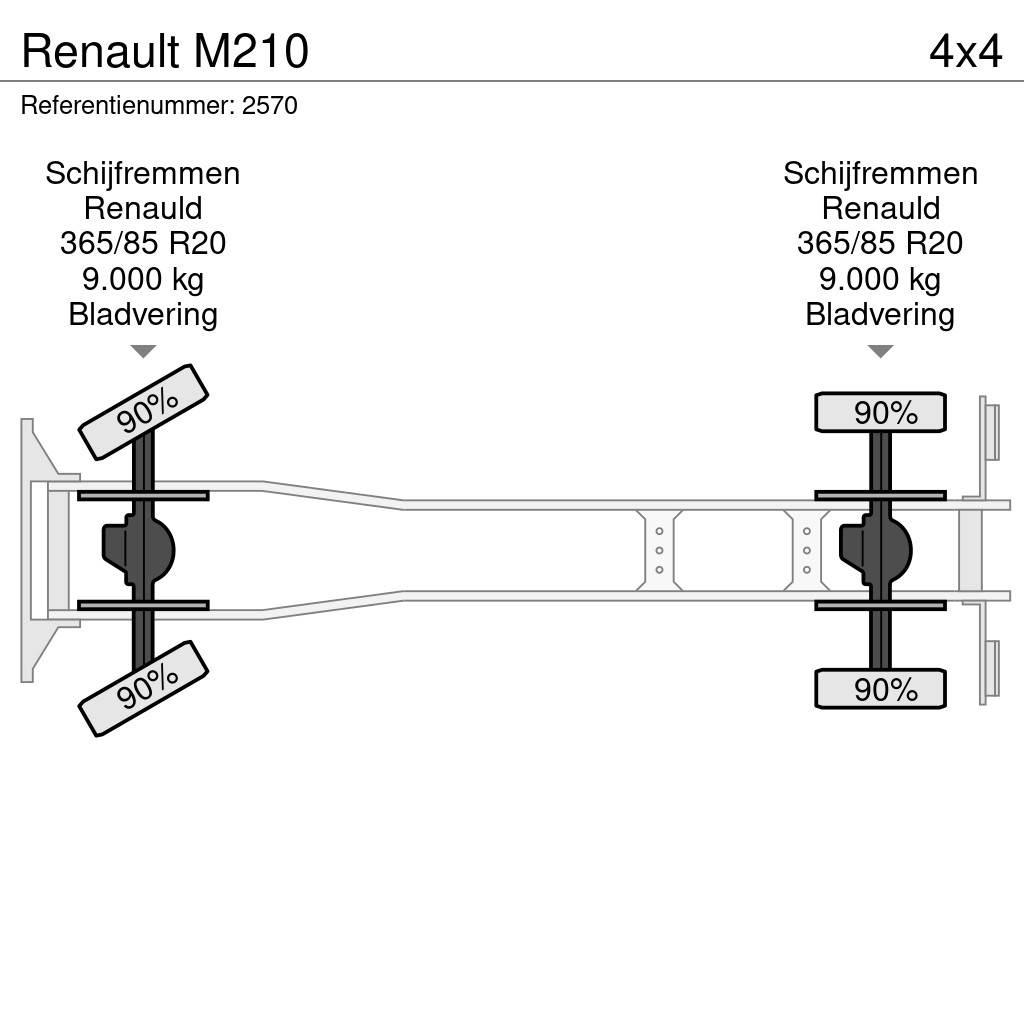 Renault M210 Gaisrinės