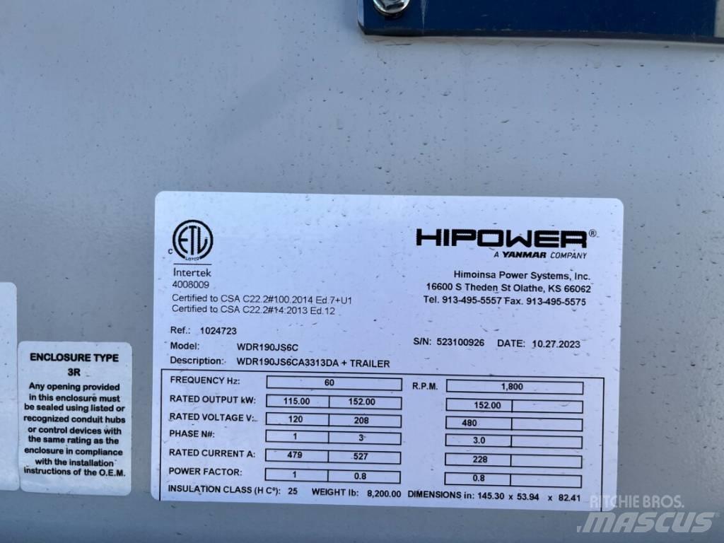 Hipower HRJW 190 Dyzeliniai generatoriai
