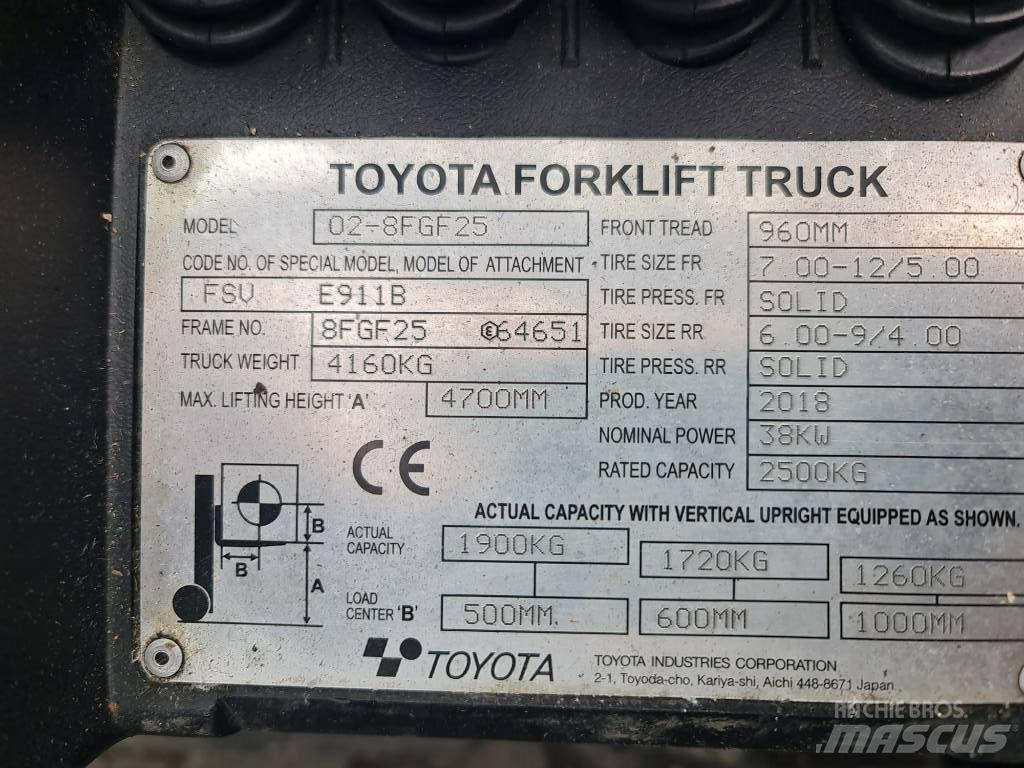 Toyota 02-8 FGF25 LPG (dujiniai) krautuvai