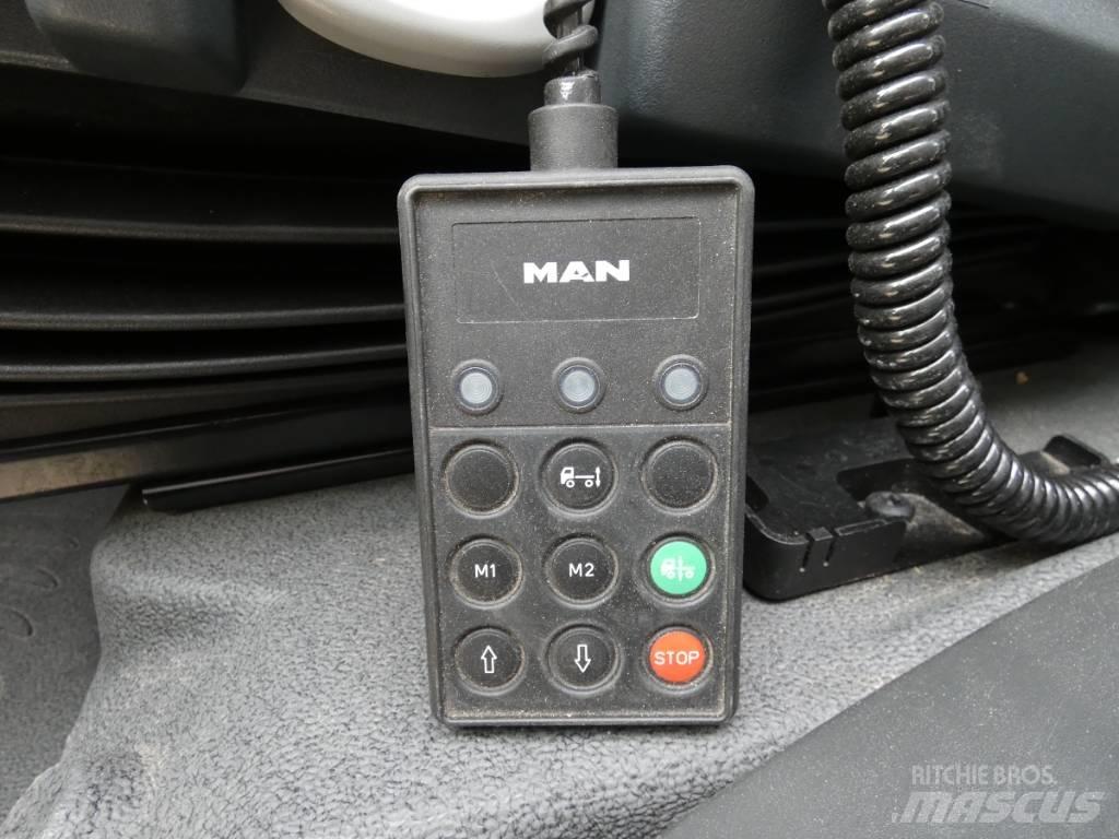 MAN TGM 12.290 Sunkvežimiai su dengtu kėbulu