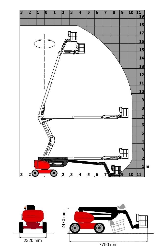 Manitou 180 ATJ Alkūniniai keltuvai