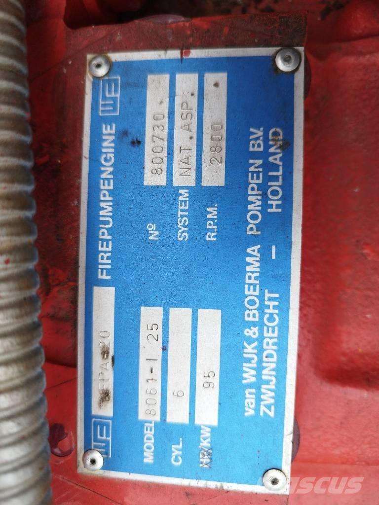  NFPA-20 8061-1 25 Varikliai