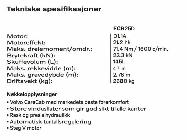 Volvo ECR 25 D Mini ekskavatoriai < 7 t