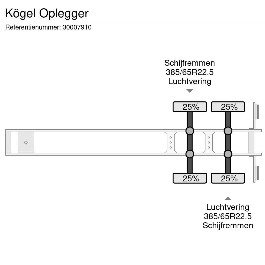 Kögel Oplegger Dengtos puspriekabės
