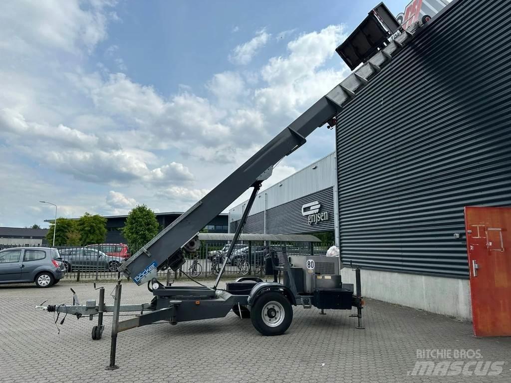 Böcker 34/1-8LH Kita