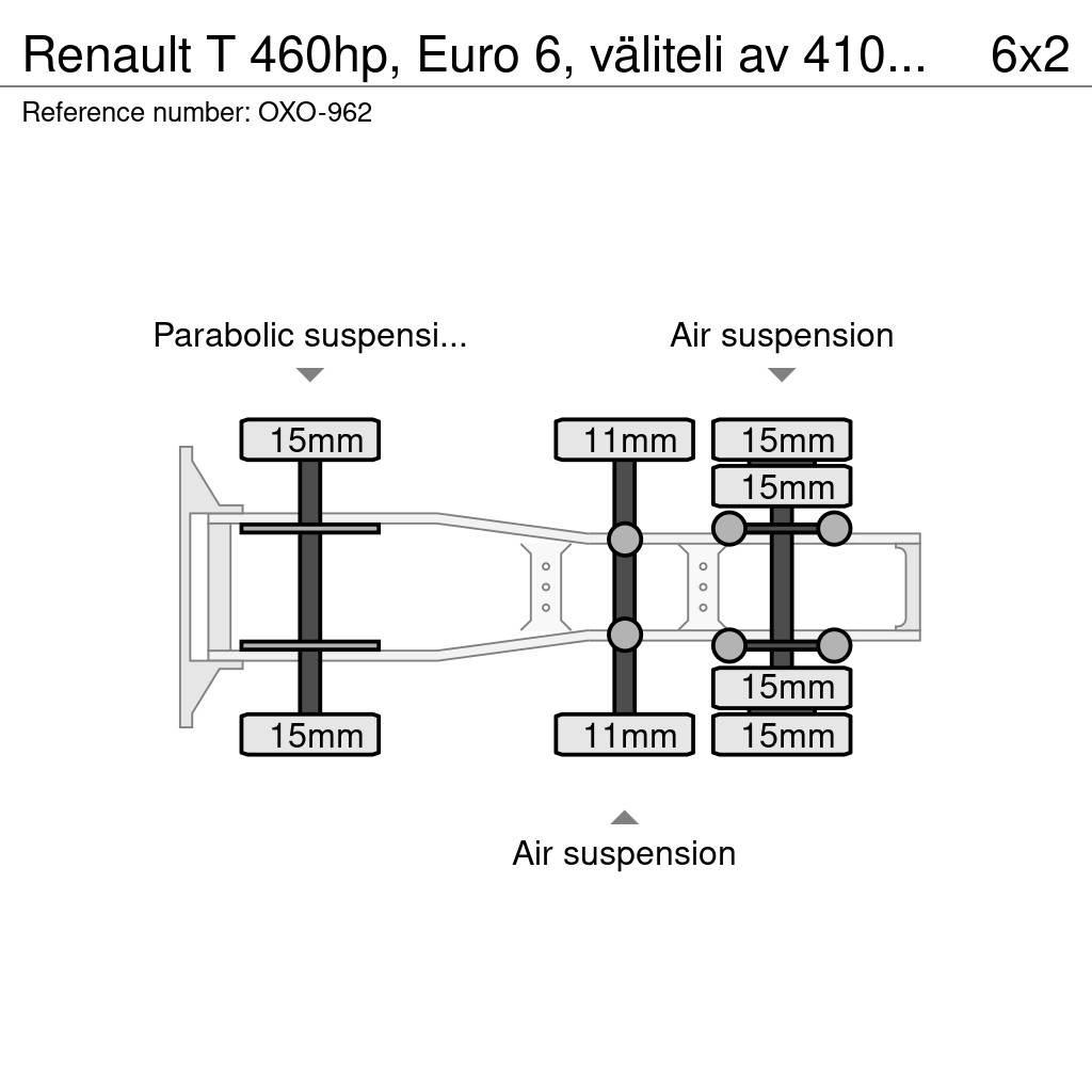 Renault T Naudoti vilkikai