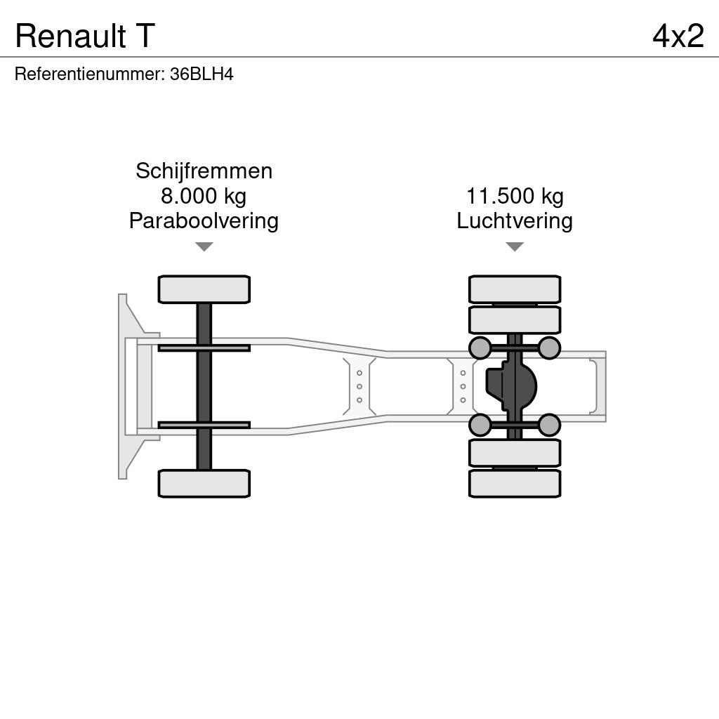 Renault T Naudoti vilkikai