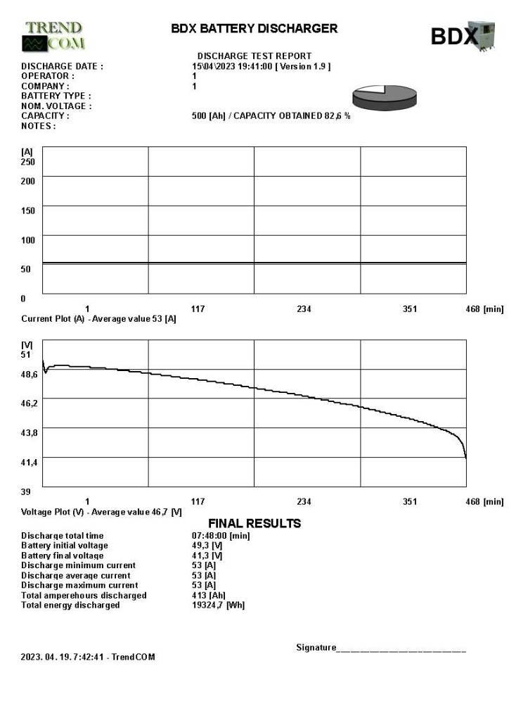 Linde E14-01 Elektriniai šakiniai krautuvai
