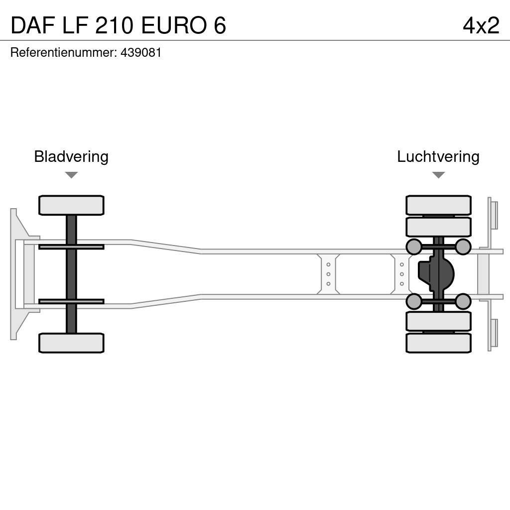 DAF LF 210 EURO 6 Sunkvežimiai su dengtu kėbulu