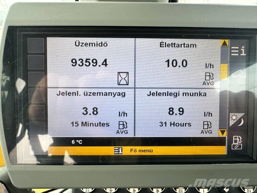 CAT 938 K Naudoti ratiniai krautuvai