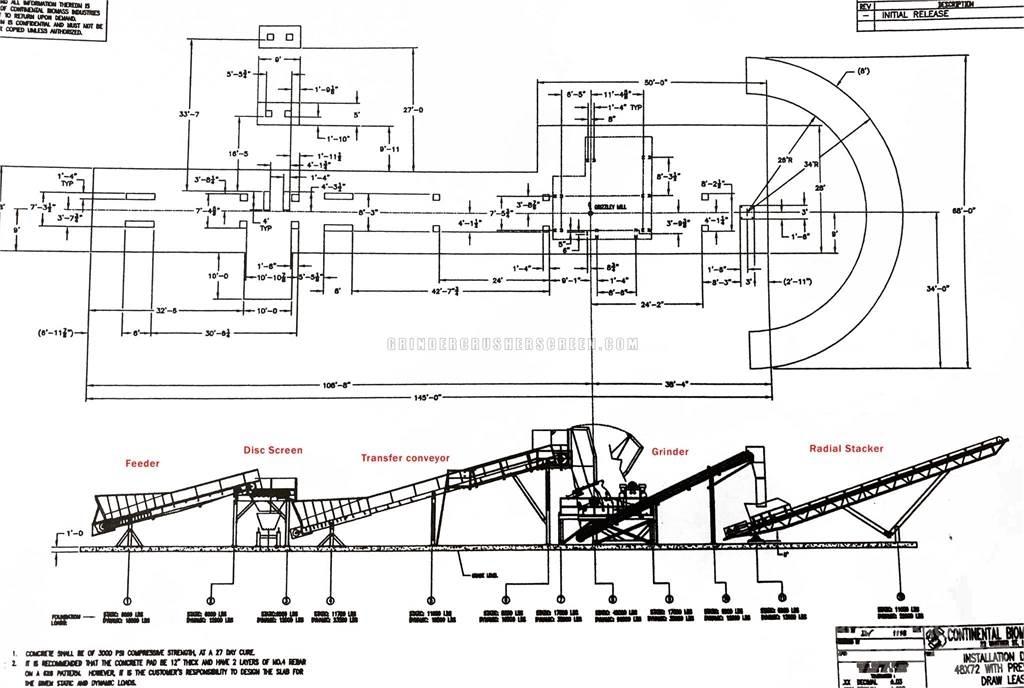 CBI GRINDING LINE Medienos smulkintuvai
