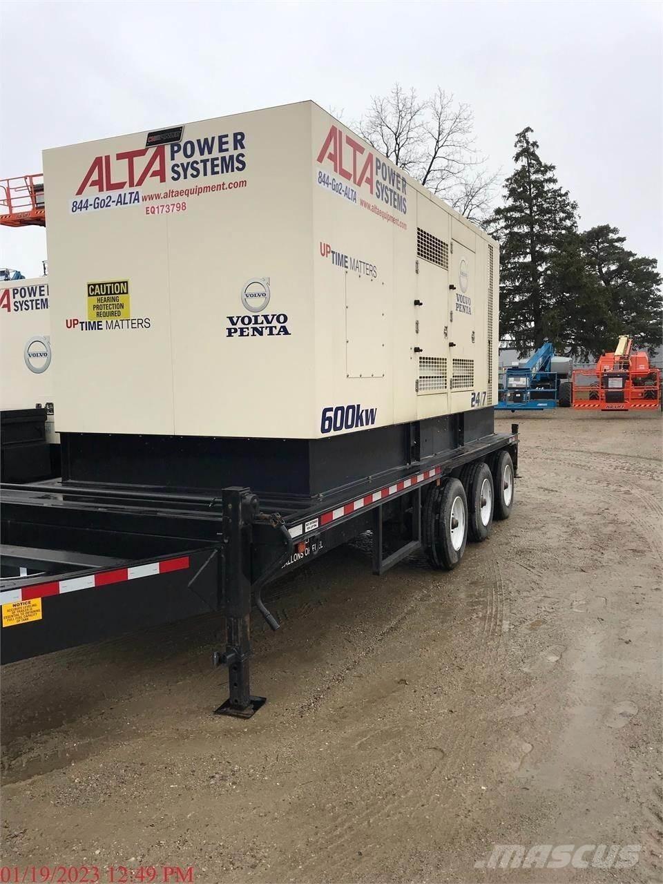  CK POWER 550 KW Kiti generatoriai