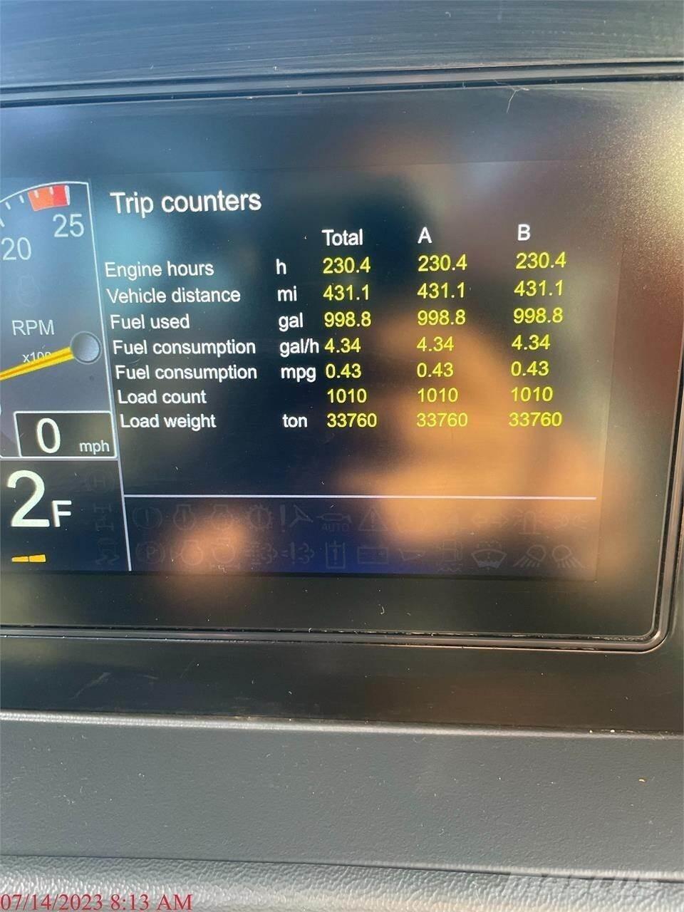 Doosan DA45-5 Karjeriniai savivarčiai
