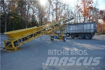 GCS RPFC Transporteriai