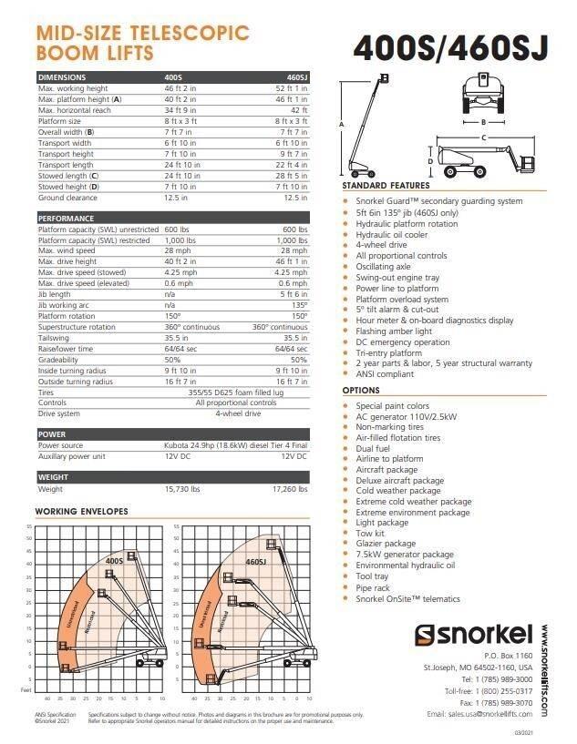 Snorkel 400S Teleskopiniai keltuvai