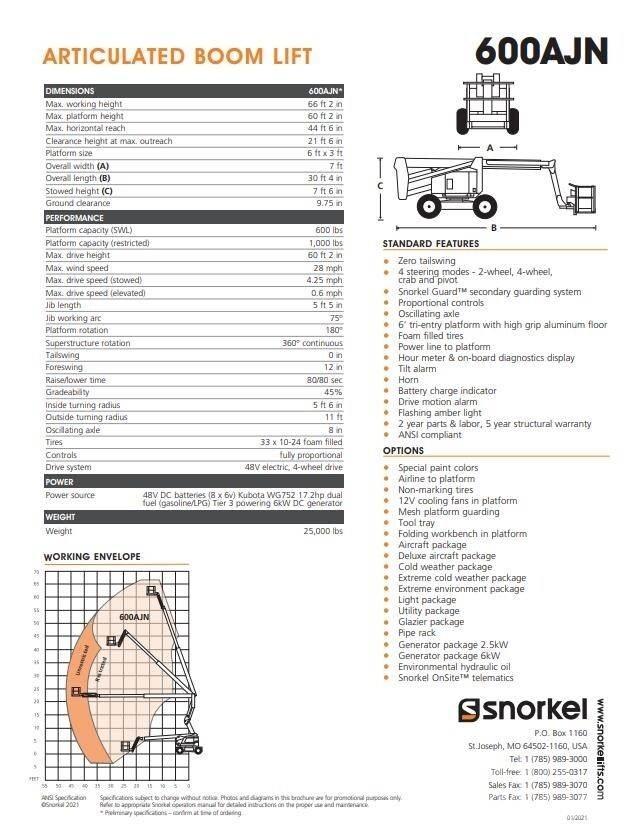 Snorkel 600AJN Alkūniniai keltuvai