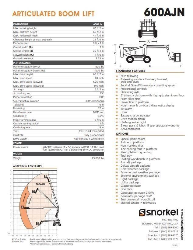Snorkel 600AJN Alkūniniai keltuvai