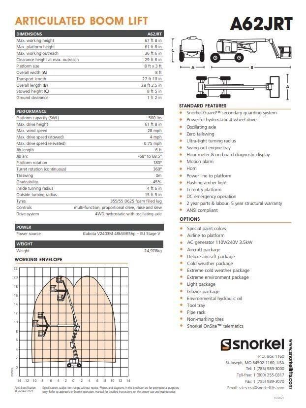 Snorkel A62JRT Alkūniniai keltuvai