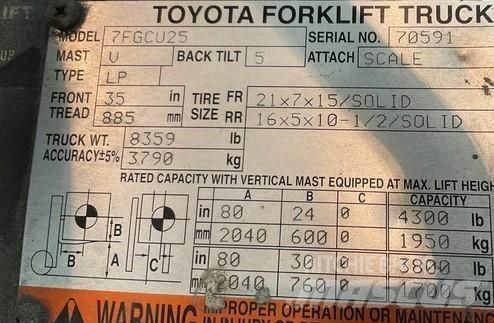 Toyota 7FGCU25 Šakiniai krautuvai - Kita