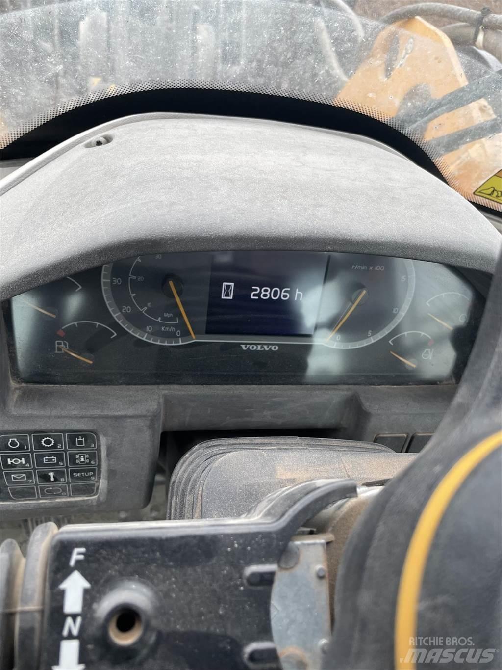 Volvo L70H Naudoti ratiniai krautuvai