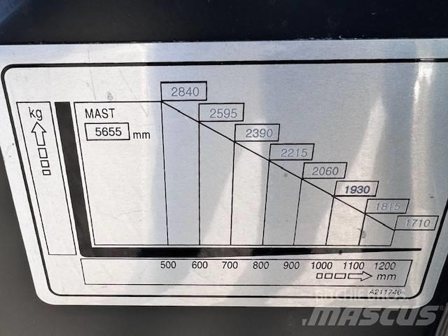 Doosan D35c Pro-7 Dyzeliniai krautuvai