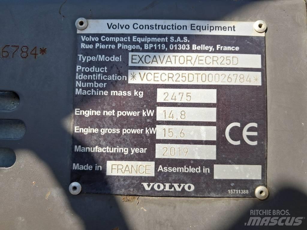Volvo ECR 25 D Mini ekskavatoriai < 7 t