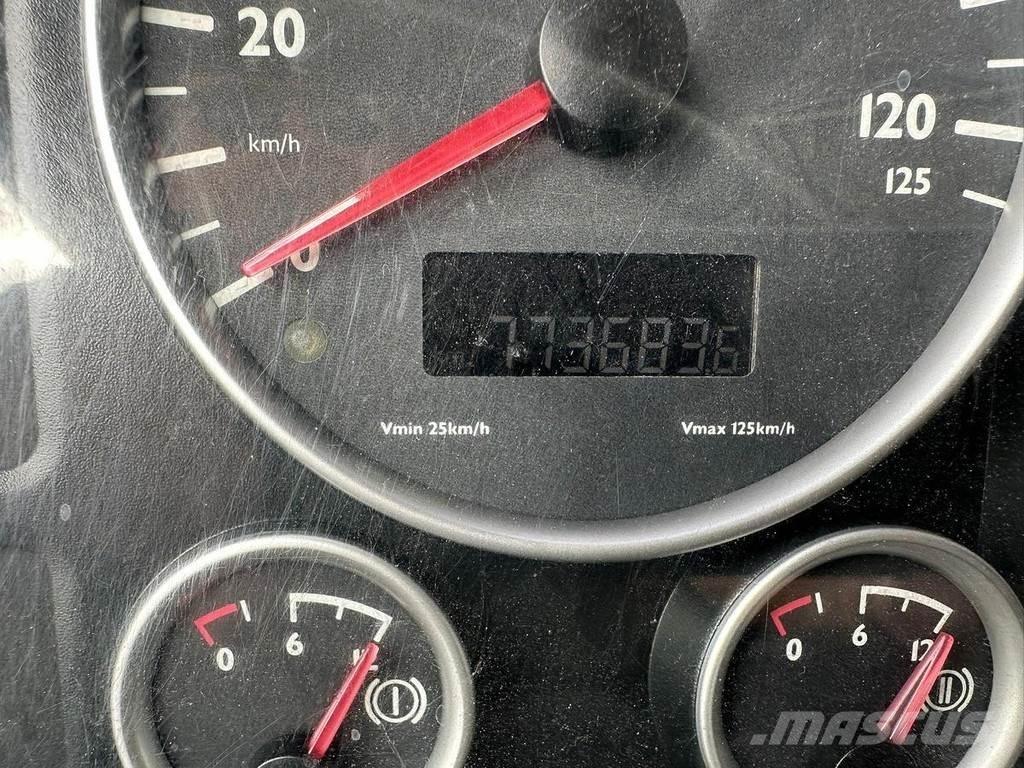 MAN TGA 33.480 Naudoti vilkikai