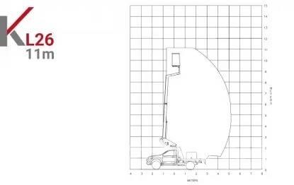 Klubb KL26 Ant priekabų montuojamos kėlimo platformos