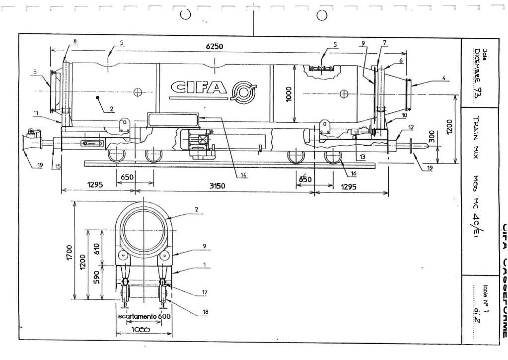 Cifa MC 40/EI Priedai