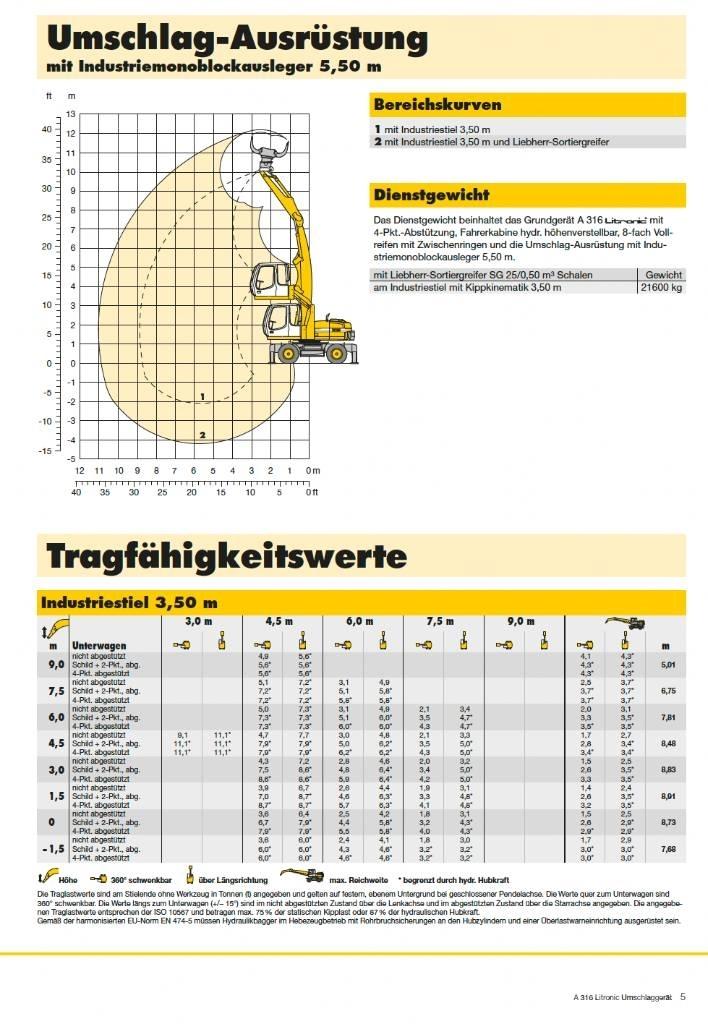 Liebherr A 316 Atliekų / pramoniniai krautuvai