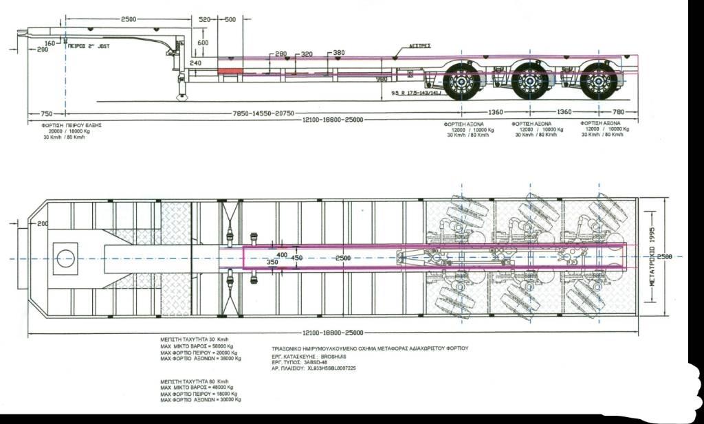 Broshuis 3ABSD-48 Bortinių sunkvežimių priekabos su nuleidžiamais bortais