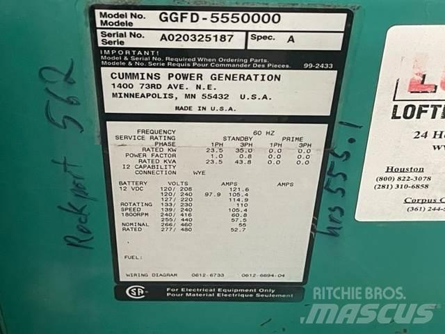 Ford GGFD Dujų generatoriai