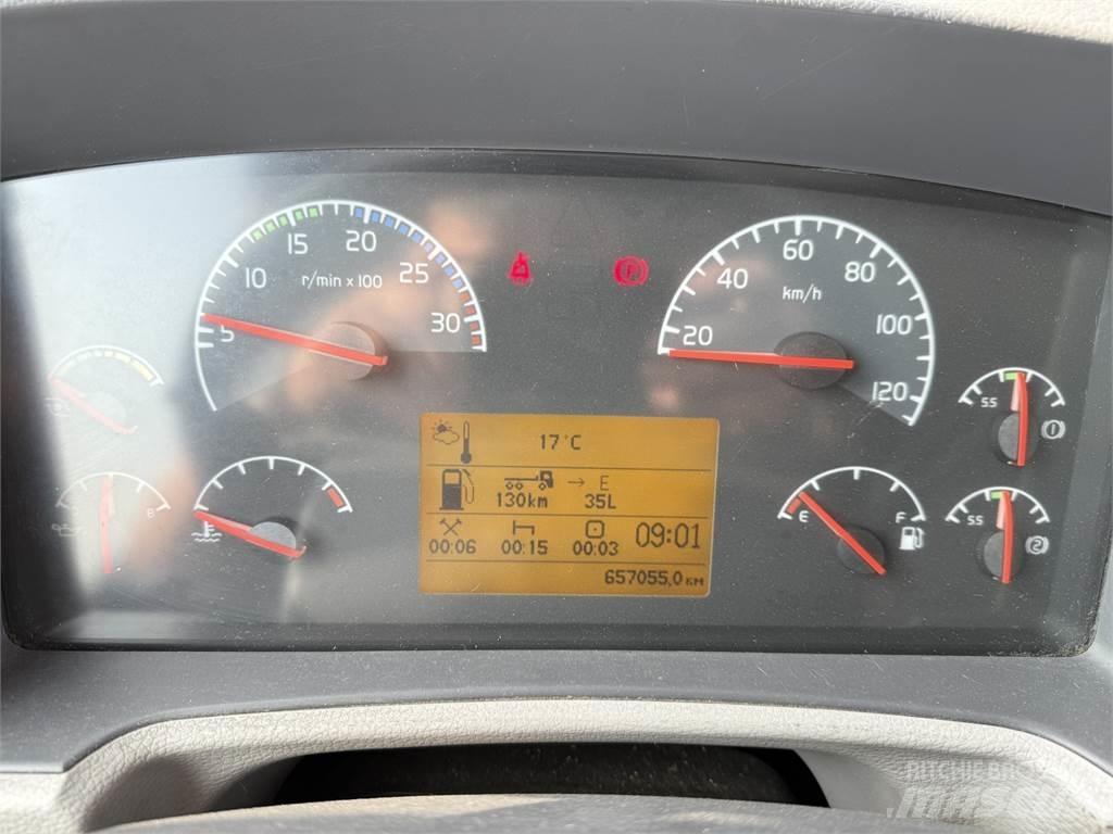 Volvo FE 280 4X2 Sunkvežimiai su dengtu kėbulu