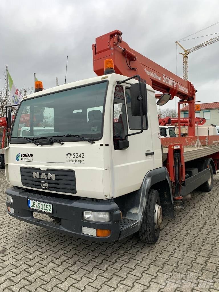 Ruthmann TK250 Ant vilkikų montuojamos kėlimo platformos