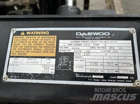 Daewoo G25E-3 Statyba - Kita