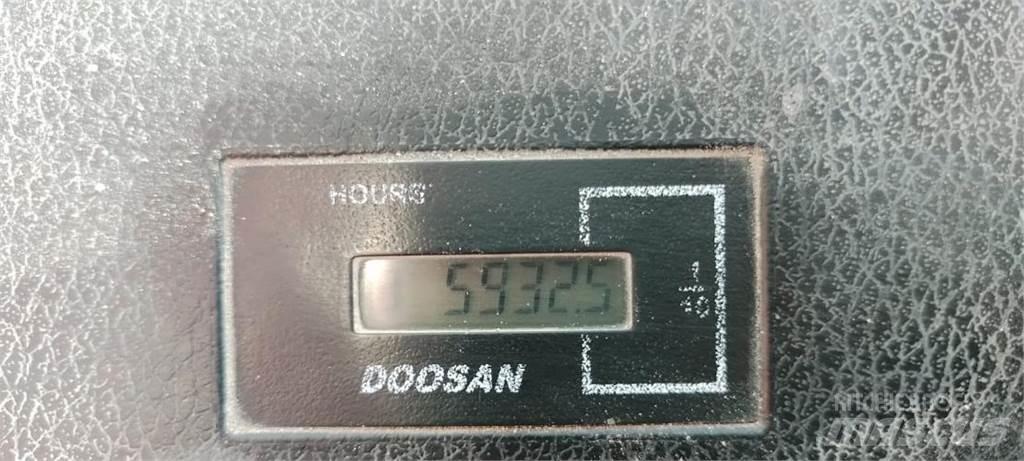 Doosan DL420-5 Naudoti ratiniai krautuvai