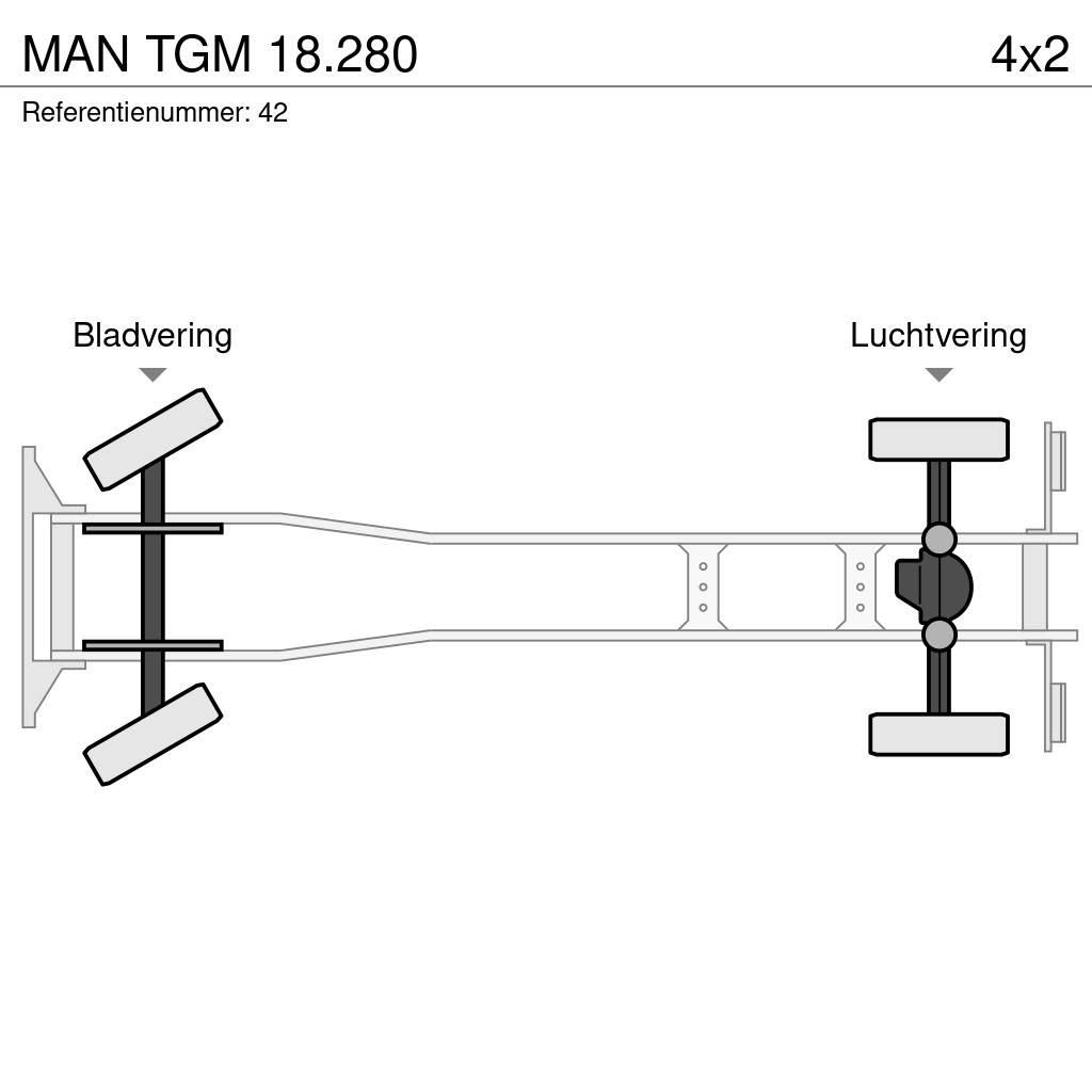 MAN TGM 18.280 Priekabos su tentu