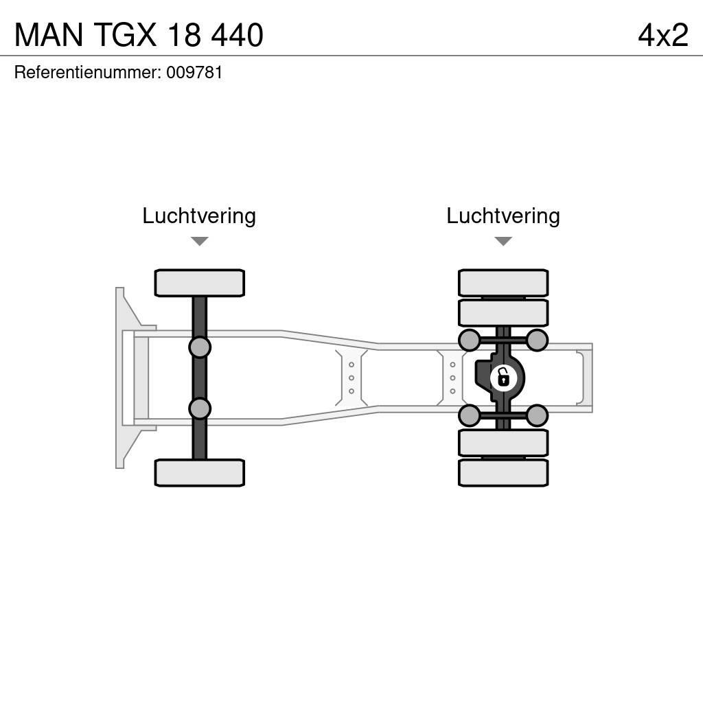 MAN TGX 18 440 Naudoti vilkikai