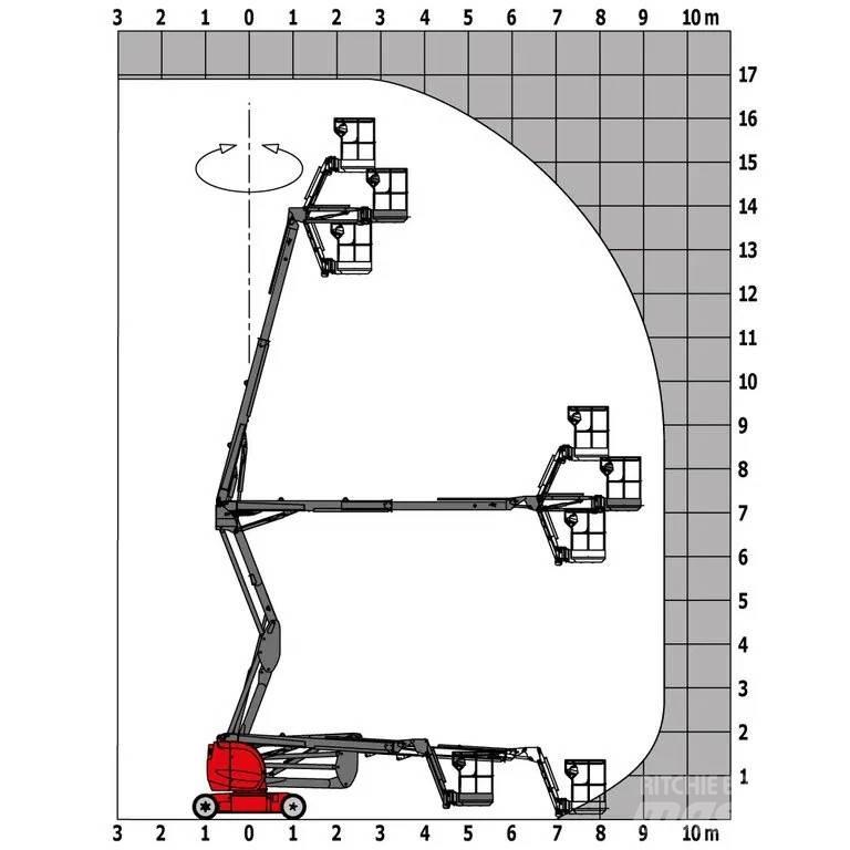 Manitou 170 AETJL Alkūniniai keltuvai
