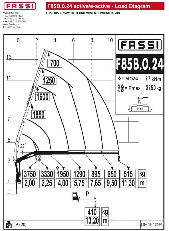 Fassi F85B.0.24 Keltuvai-krautuvai