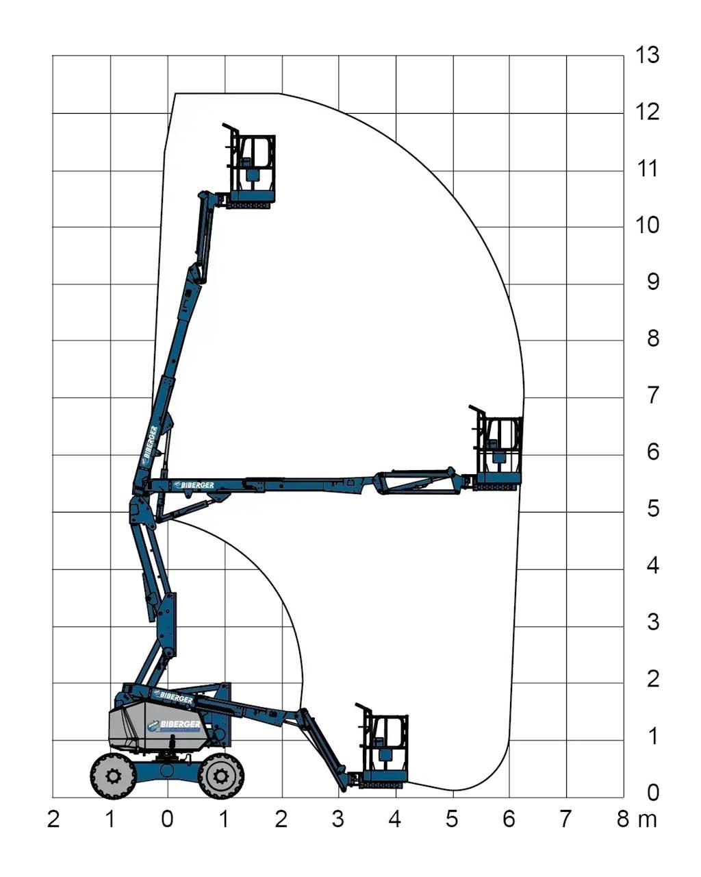 JLG H340AJ Alkūniniai keltuvai